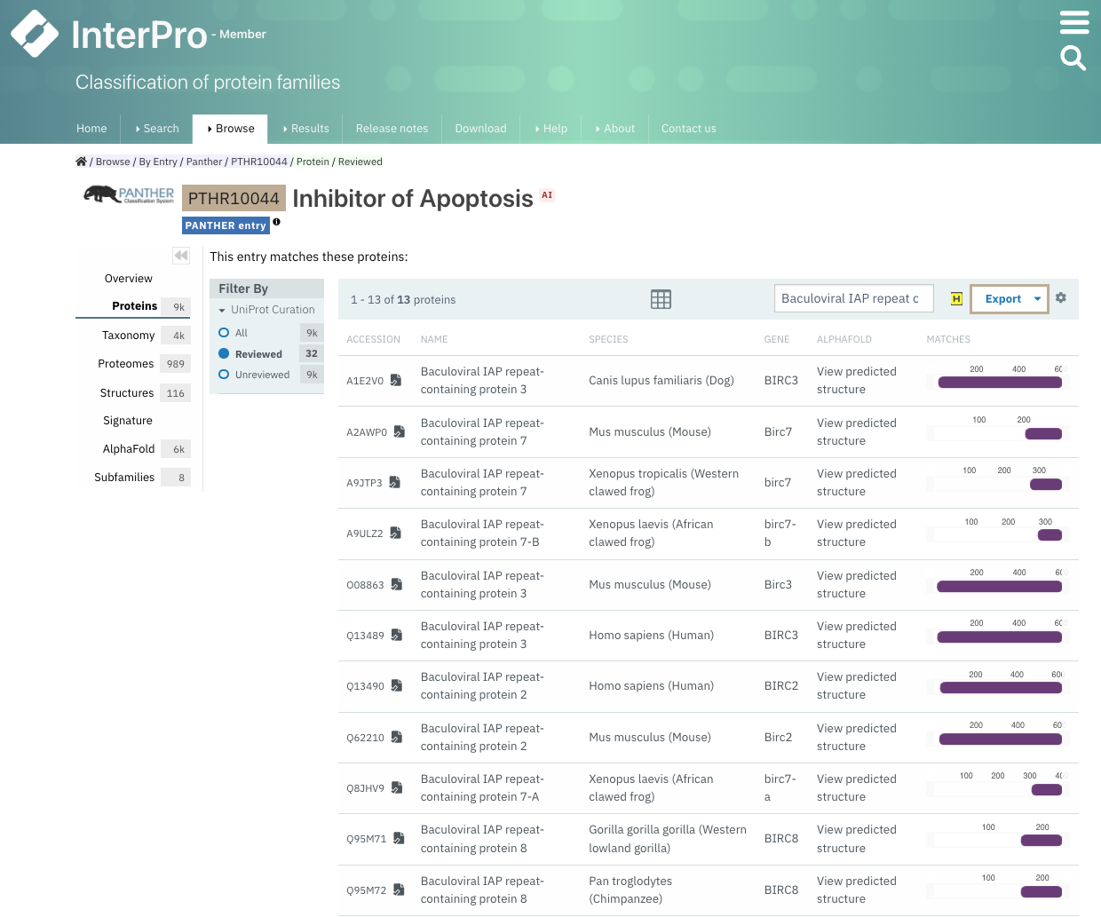 Example of search by protein name in the InterPro website