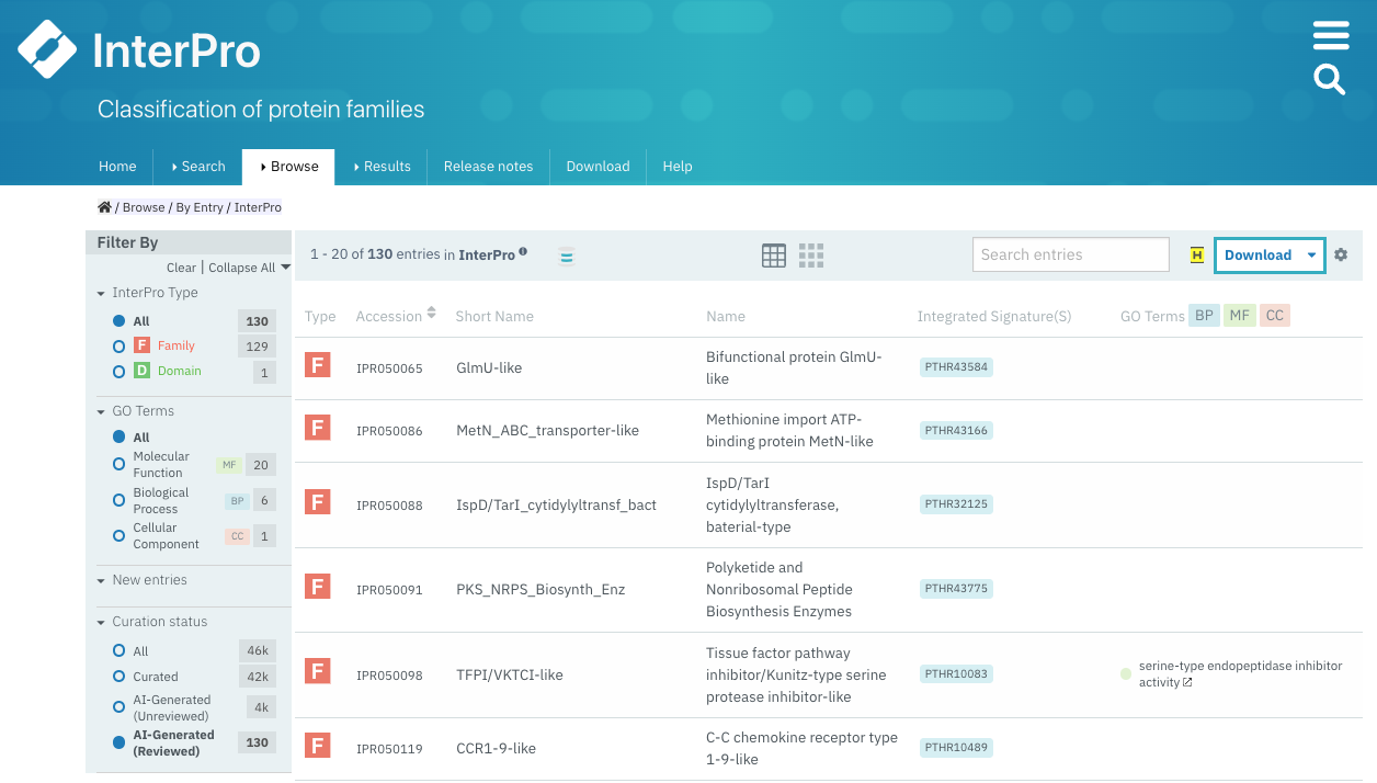 Filtering AI entries in the Browse section of the InterPro website