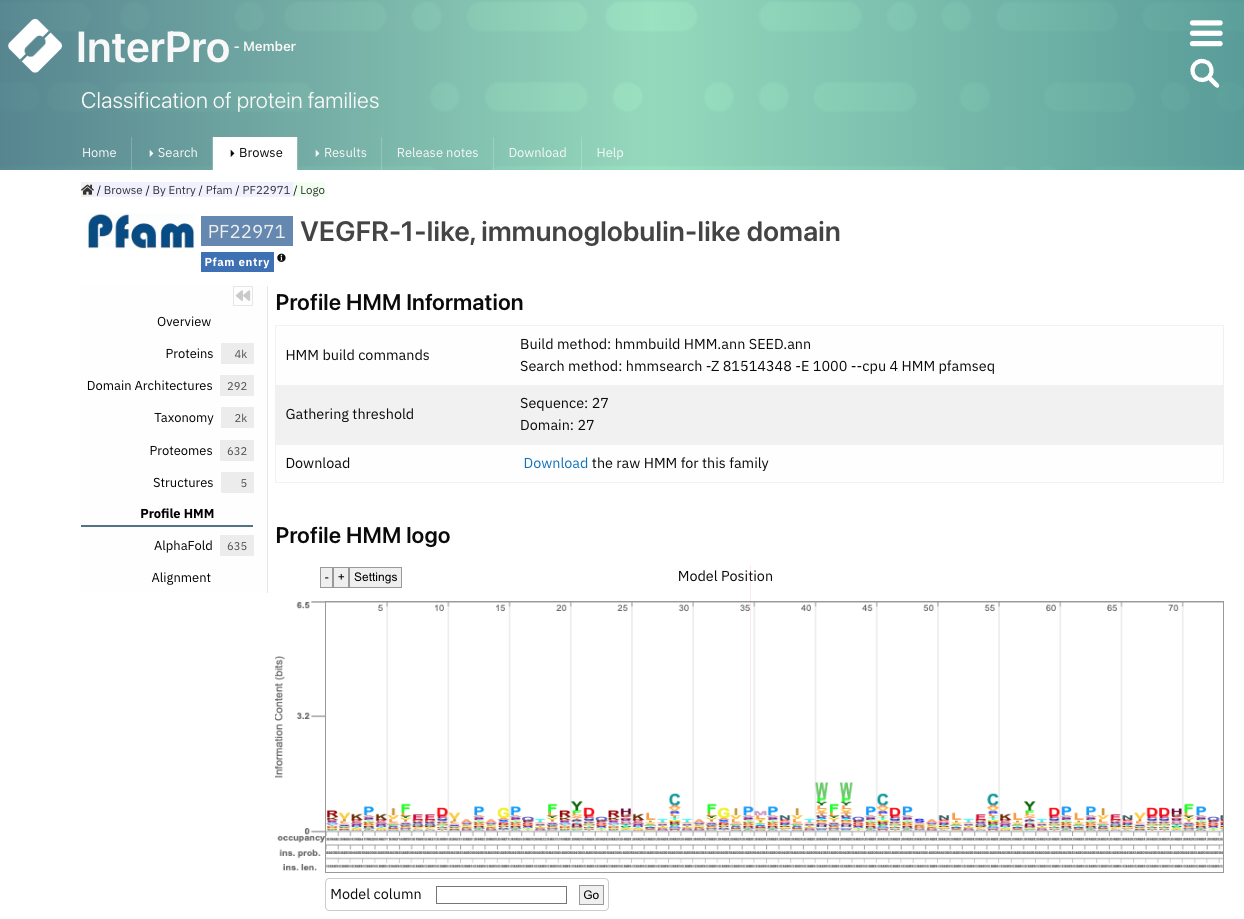 Example of profile HMM tab for a member database page in InterPro